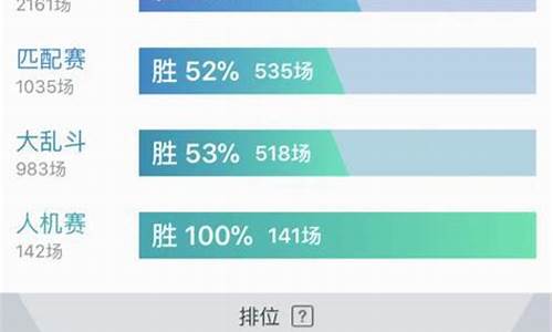 怎么用手机查英雄联盟战绩-如何在手机上查英雄联盟战绩